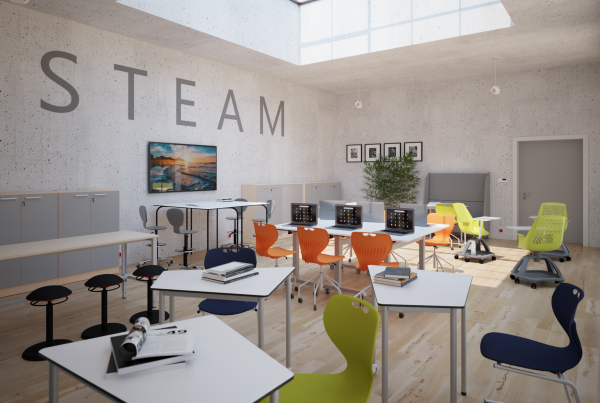 klasa szkolna steam